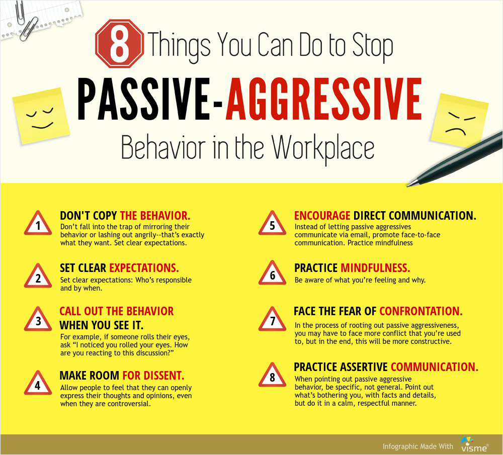 passive aggresive infographics