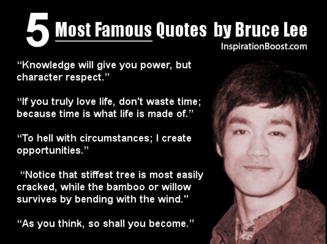 Most Popular Quotes of Bruce Lee