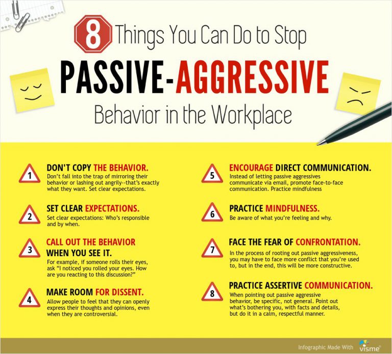 how to recognize passive aggressive behavior